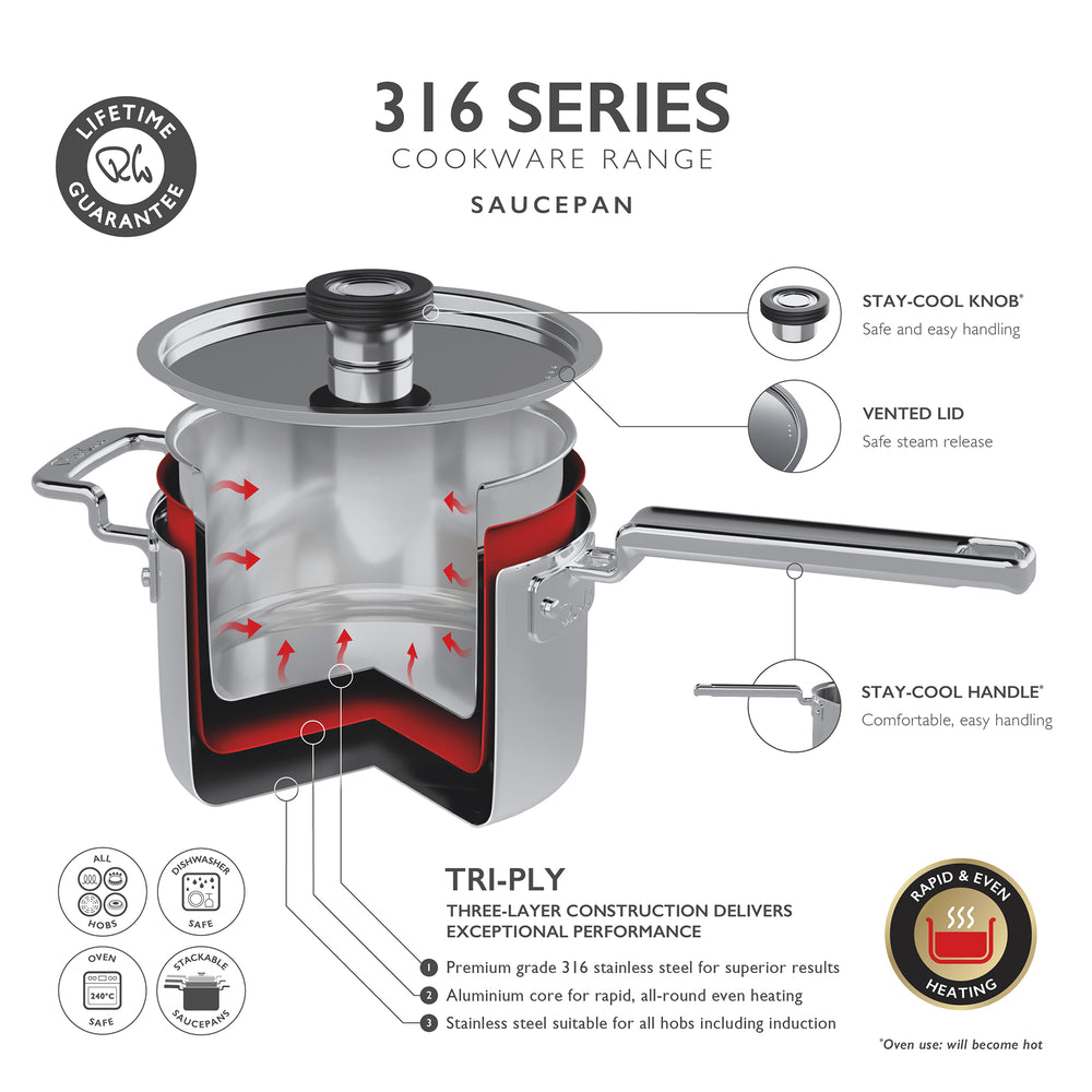 316 Series Cookware Saucepan 16cm / 1.8L