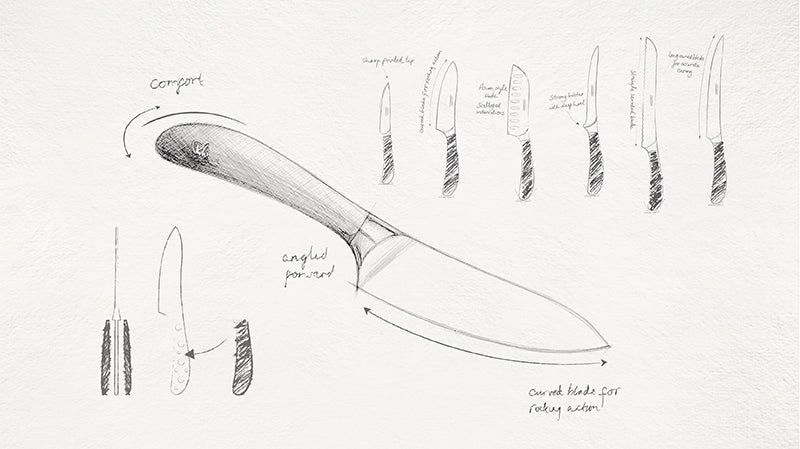 Design Story: Signature Knives (2005-2007)