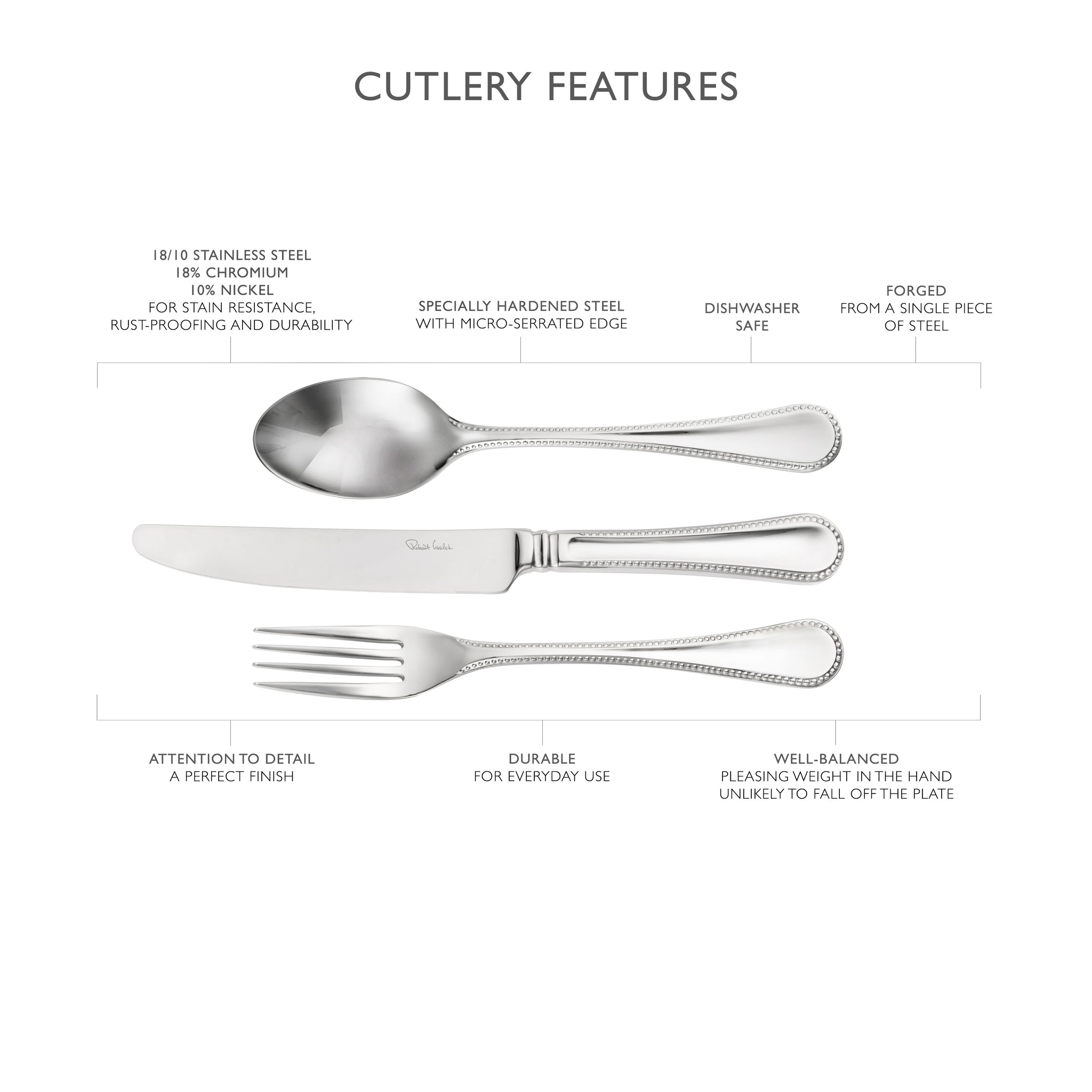 Armscote Bead Bright Table Knife Cutlery