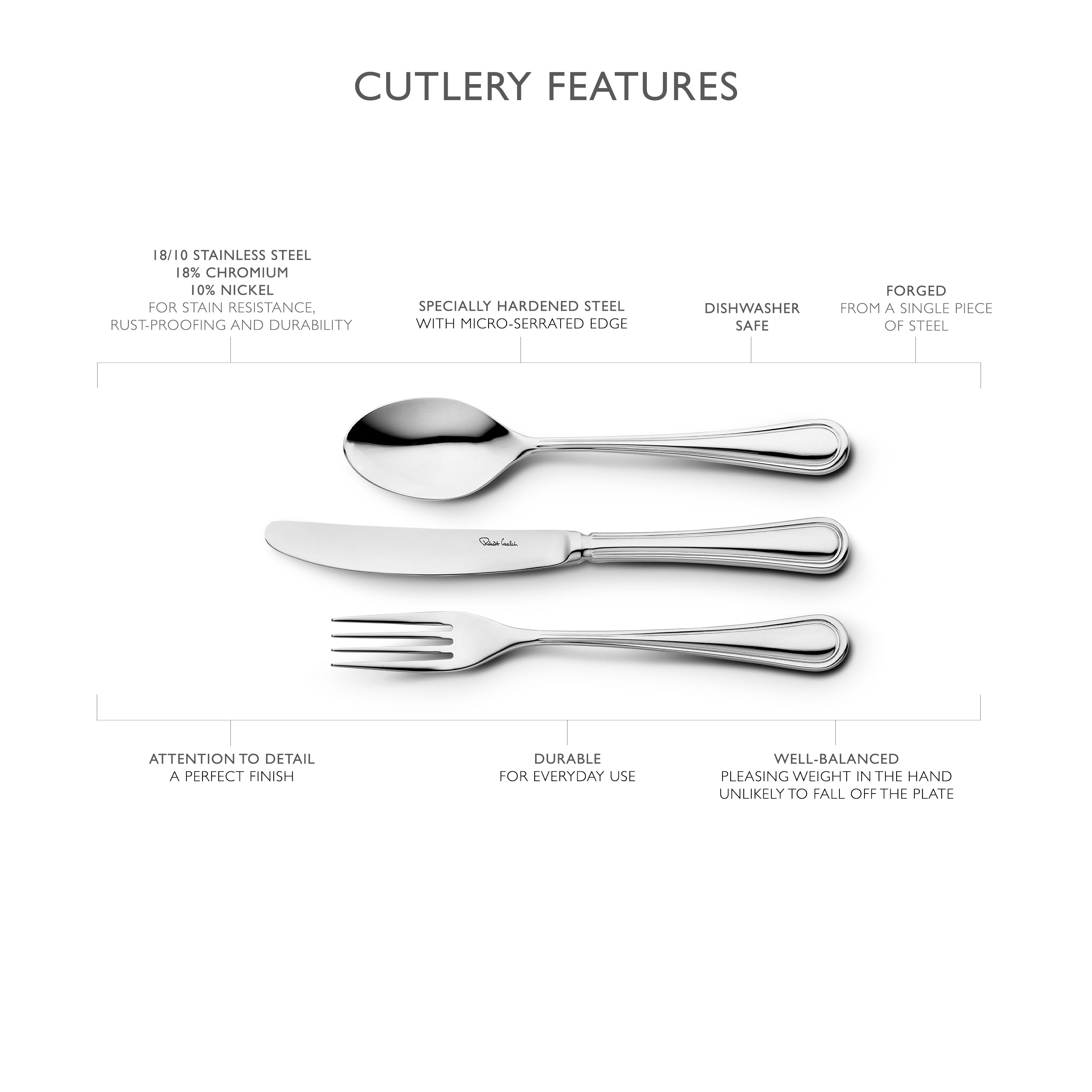 Aston Bright Cutlery Set | 84 Piece Set for 12 People