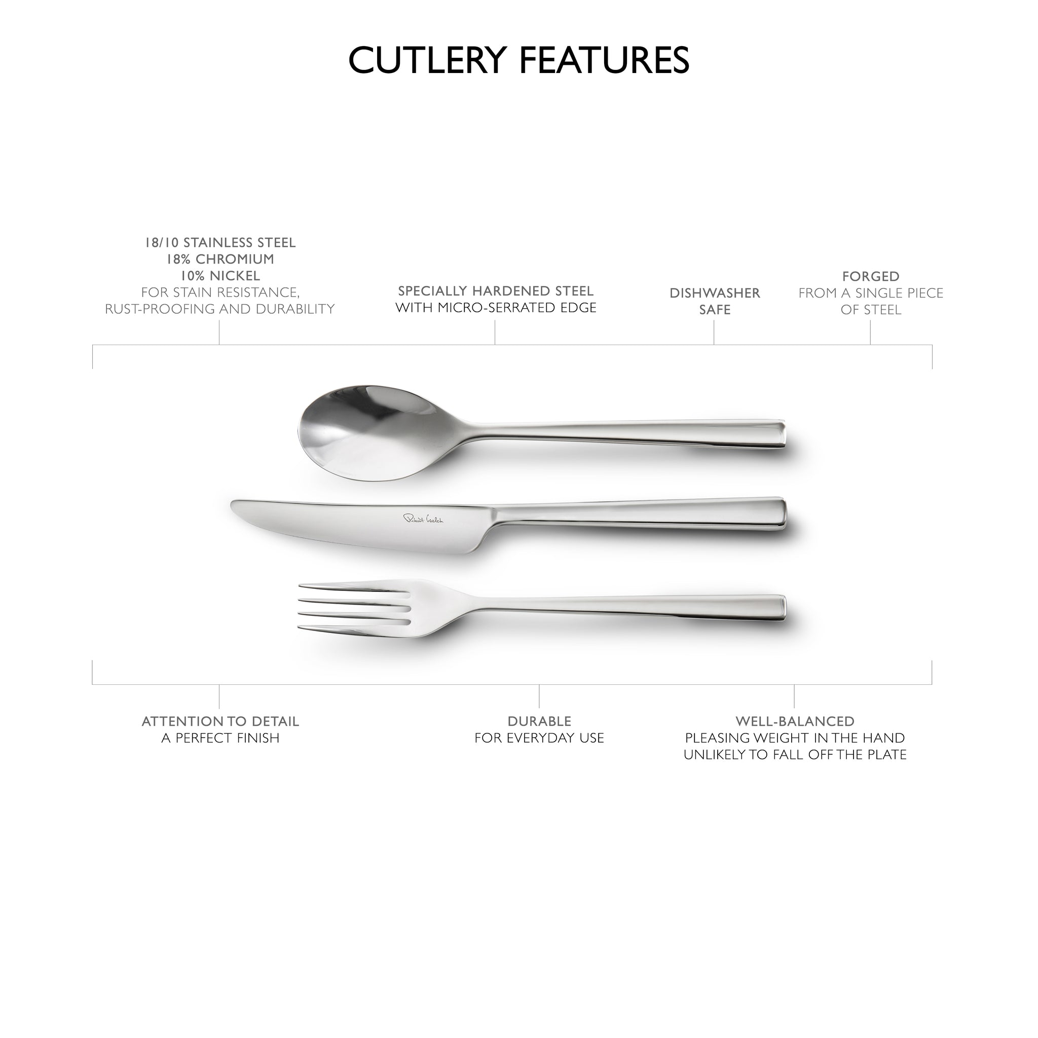 Dishwasher How To Remove Rust Spots From Silverware Water Spots