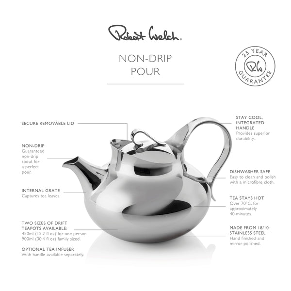 Drift Teapot, 900 ml