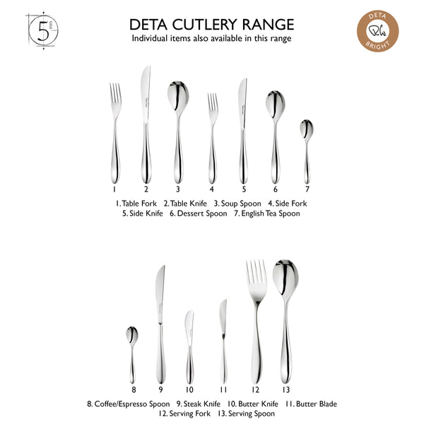 Deta Bright Cutlery Sample Set, 3 Piece