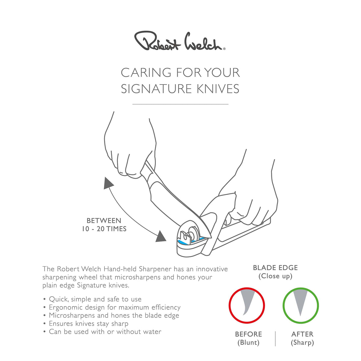 Signature Replacement Sharpening Wheel 2 Piece Set Robert Welch