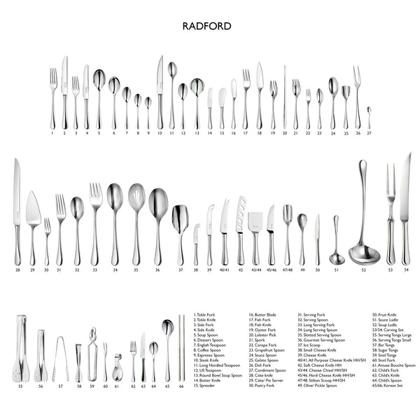 Radford Bright Cutlery Set, 64 Piece for 8 People - 8 Free Steak Knives