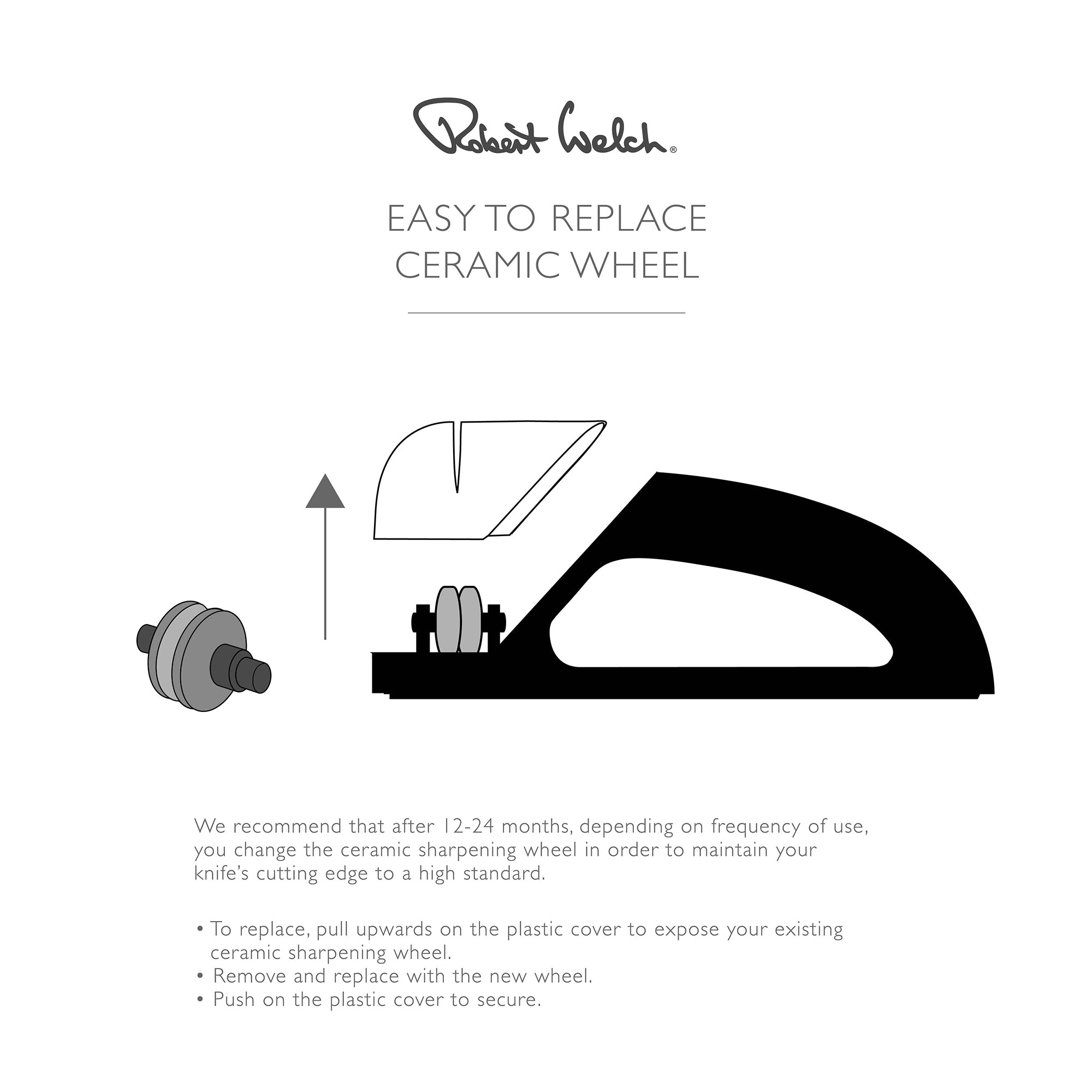 Robert welch store knife sharpener
