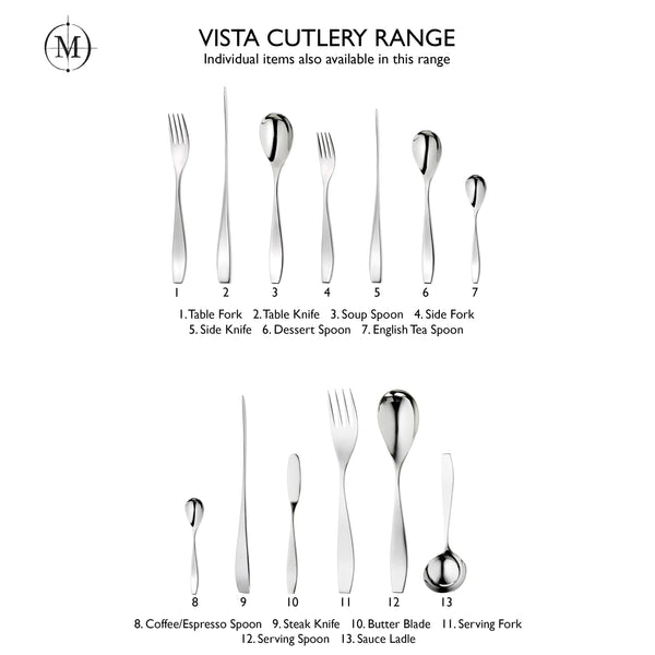 Vista Bright Cutlery Sample Set, 3 Piece